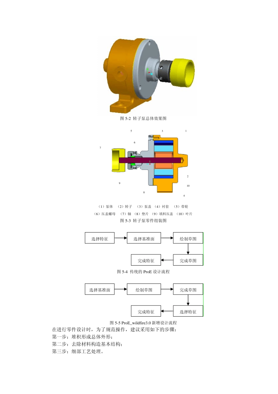 第5章转子泵设计_第2页
