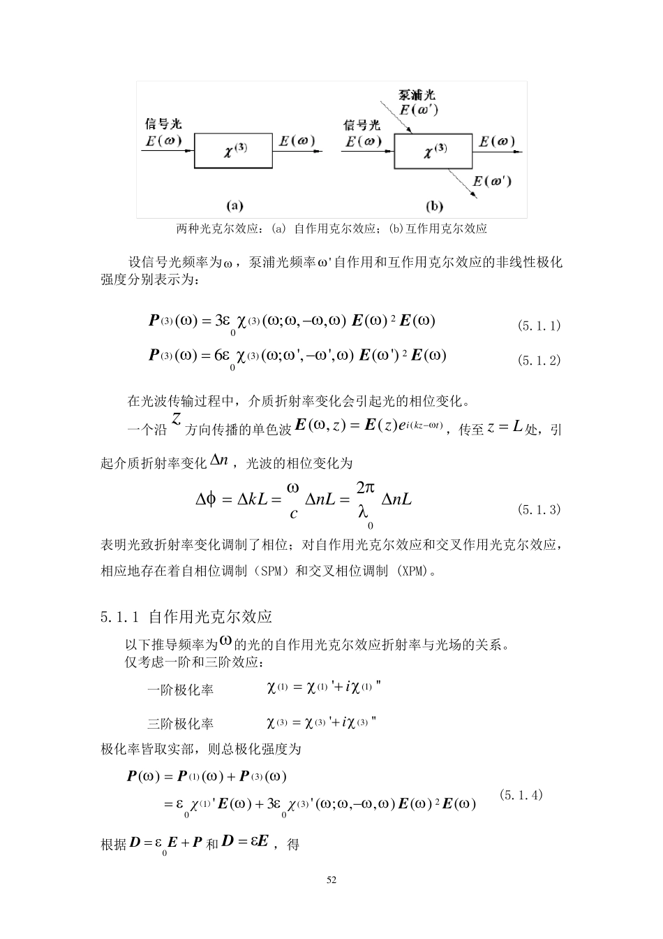 第5章非线性折射率效应_第2页