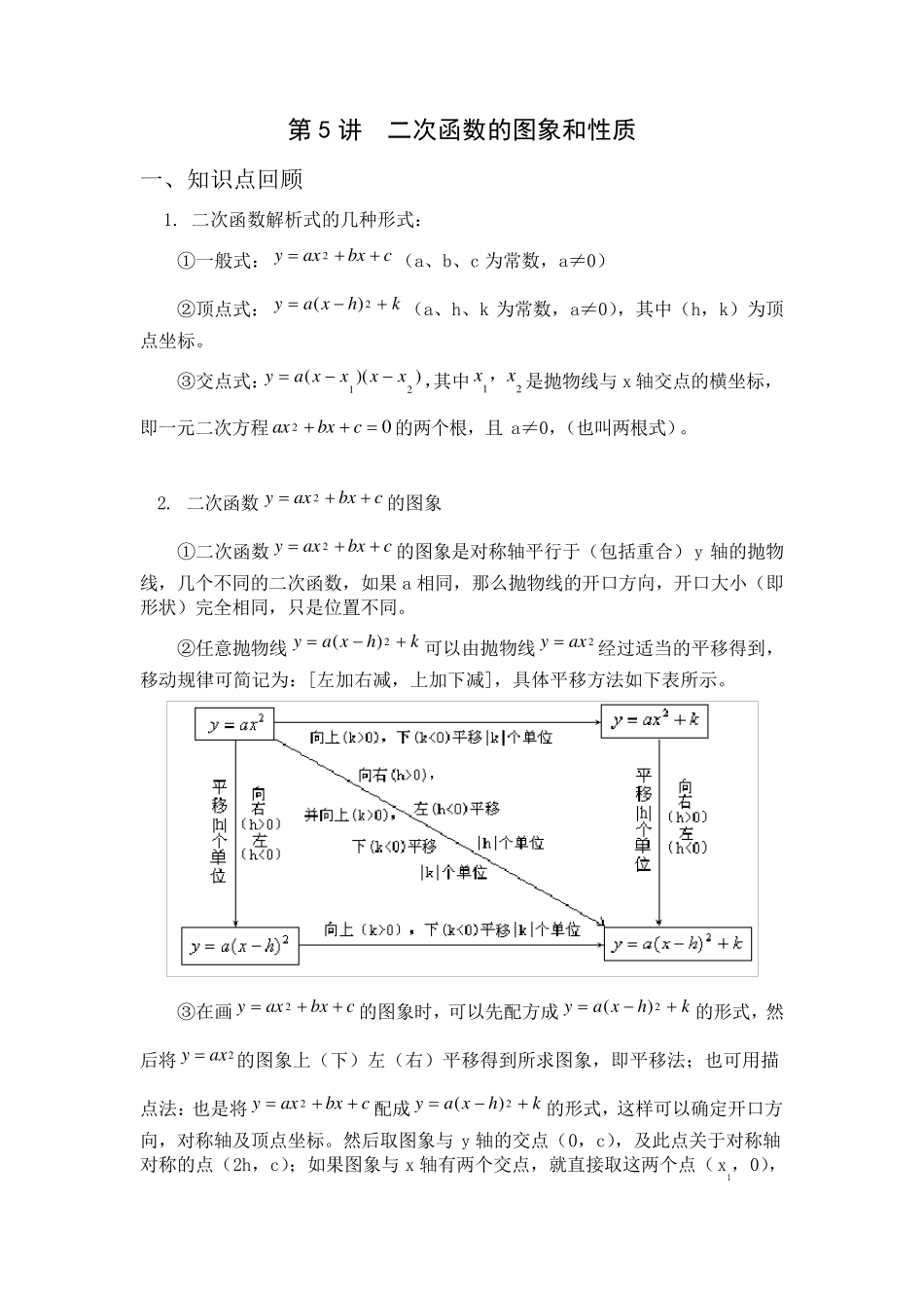 第5讲二次函数图象和性质知识点总结_第1页