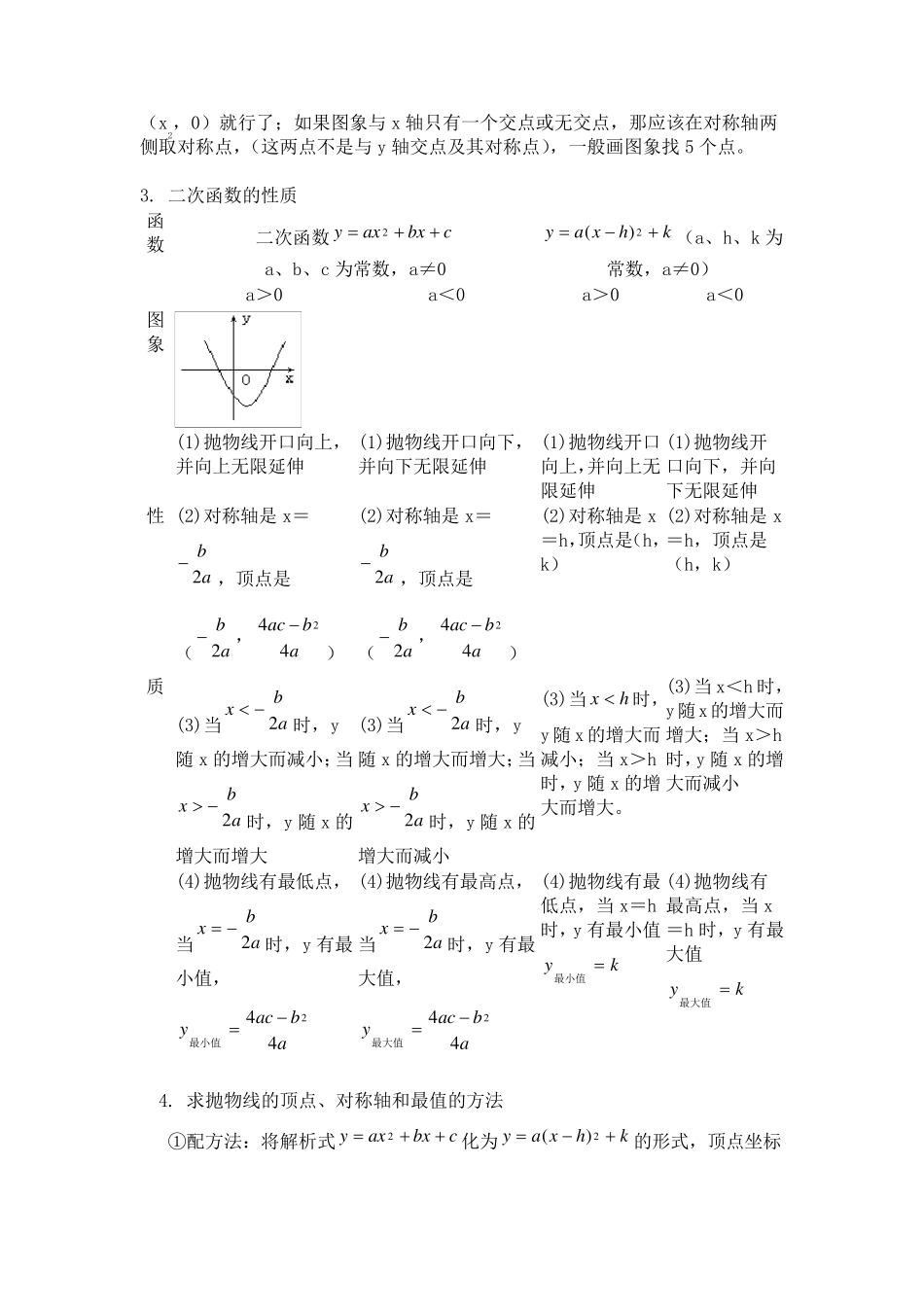 第5讲二次函数图象和性质知识点总结_第2页
