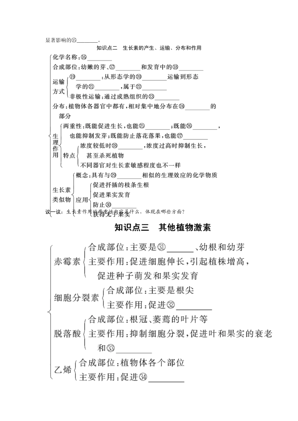 第5讲植物的激素调节_第2页