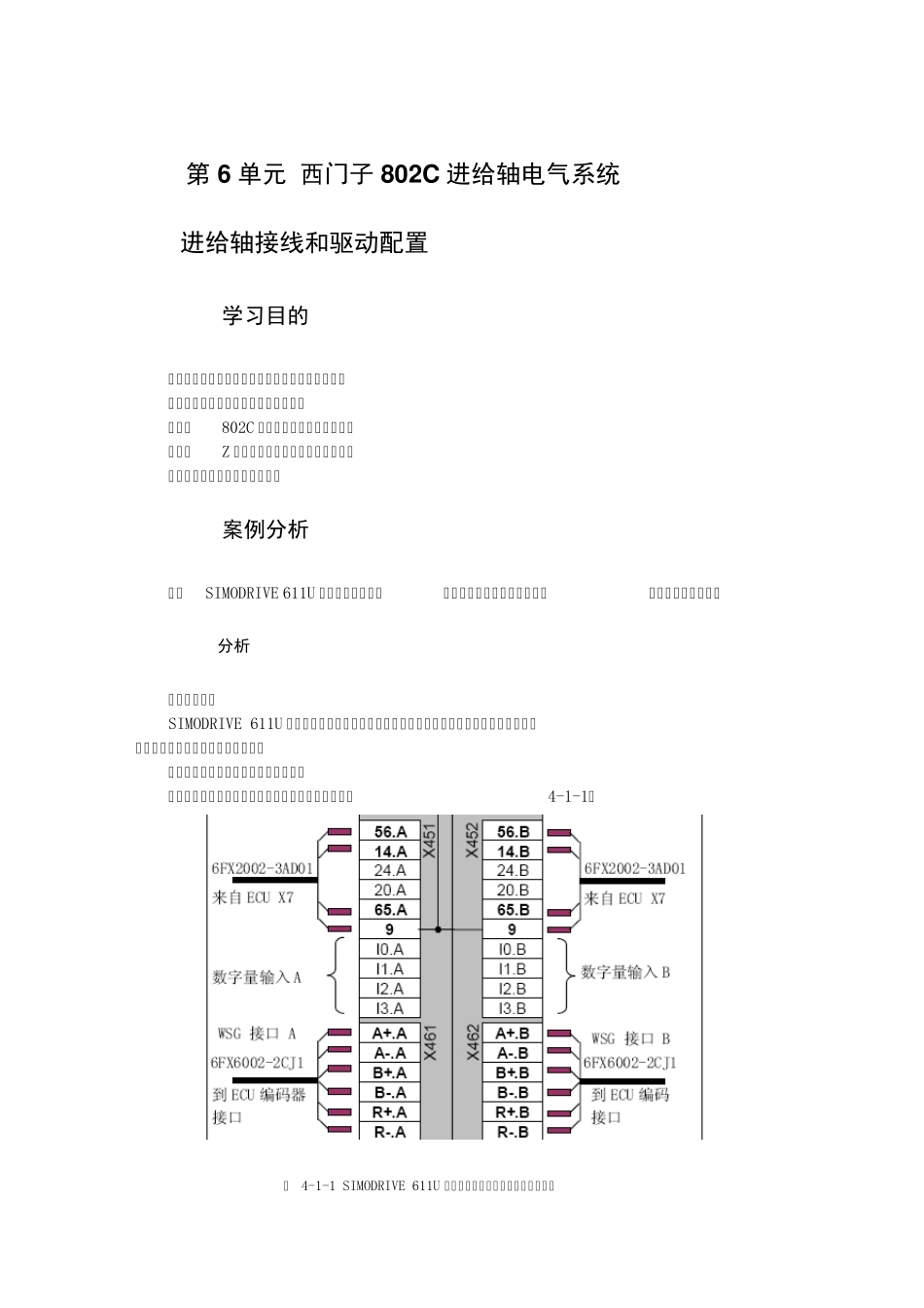 第6单元西门子802C进给轴电气系统_第1页