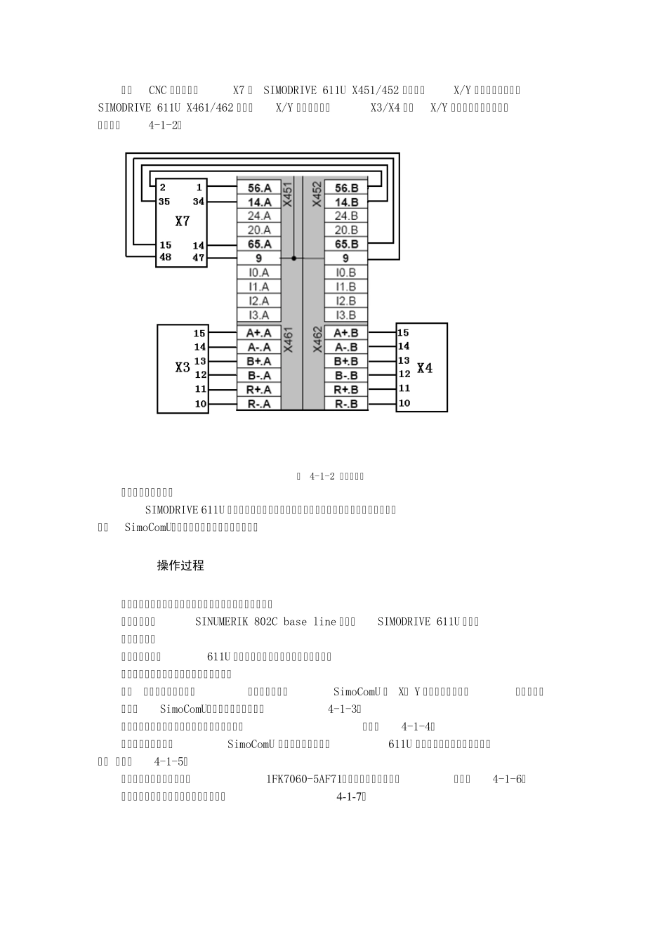 第6单元西门子802C进给轴电气系统_第2页
