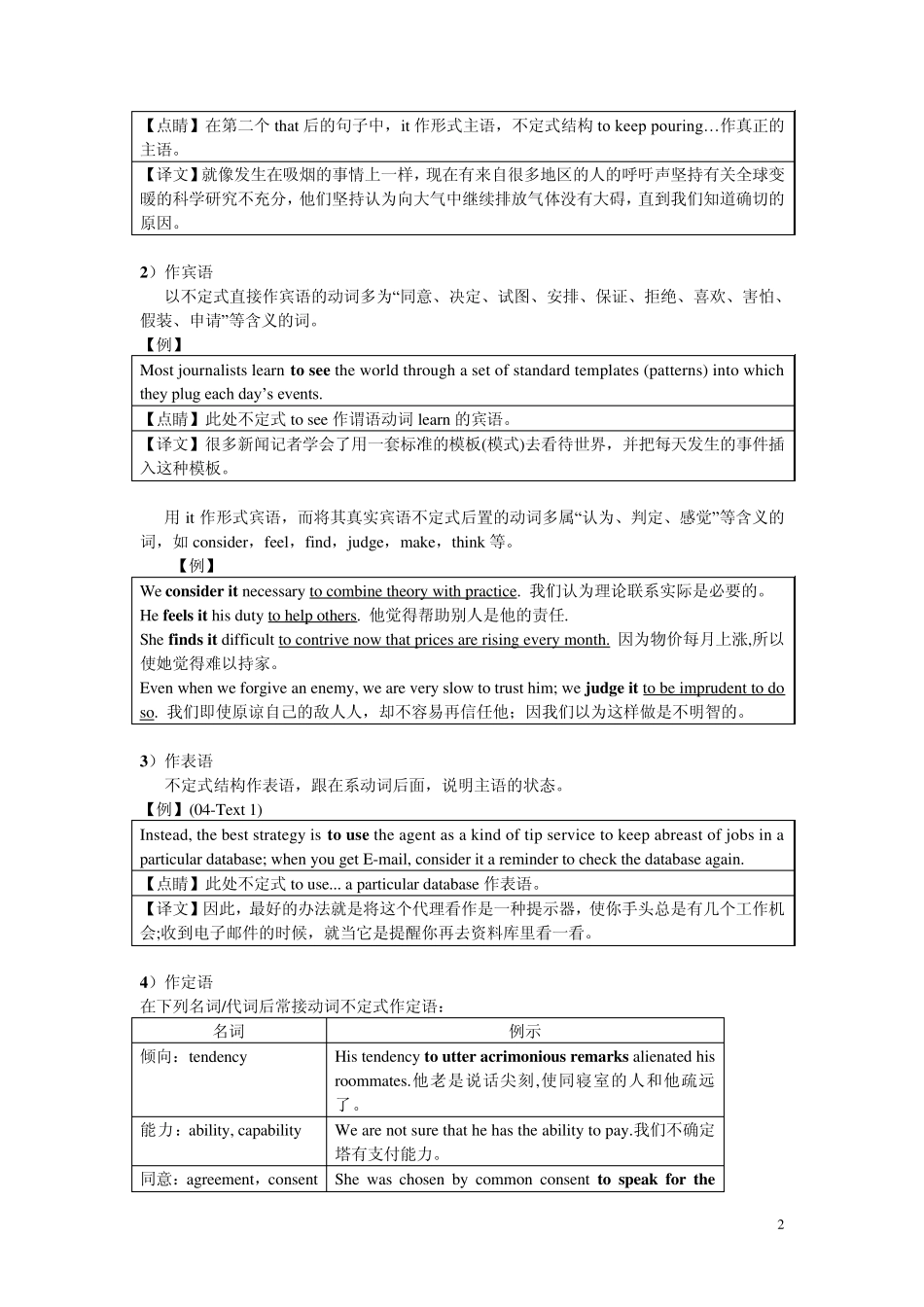 第6堂—非谓语动词_第2页