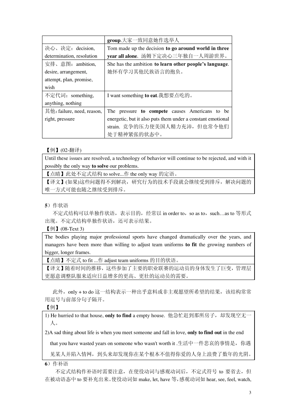 第6堂—非谓语动词_第3页