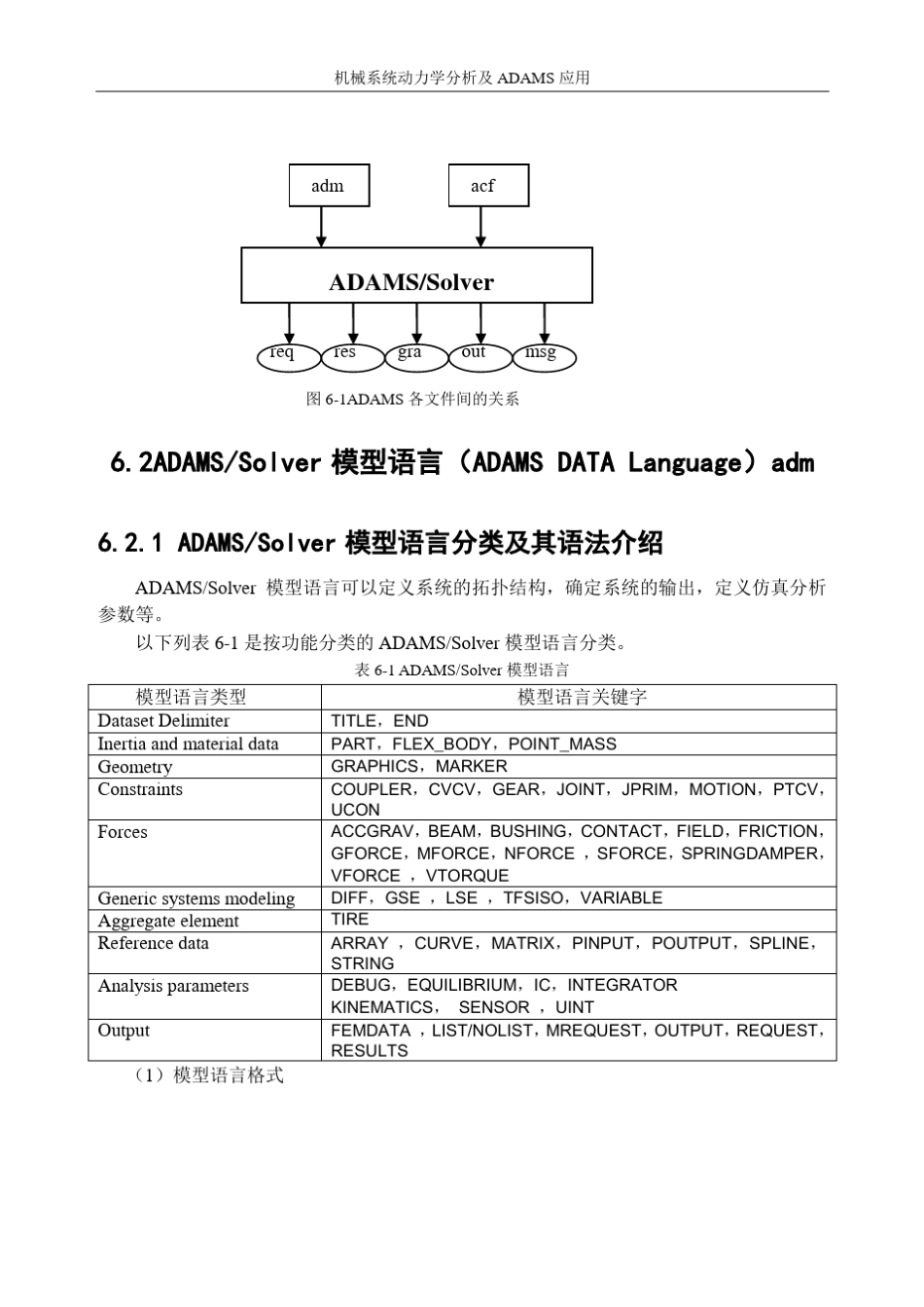 第6章ADAMS模型语言及仿真控制语言_第2页