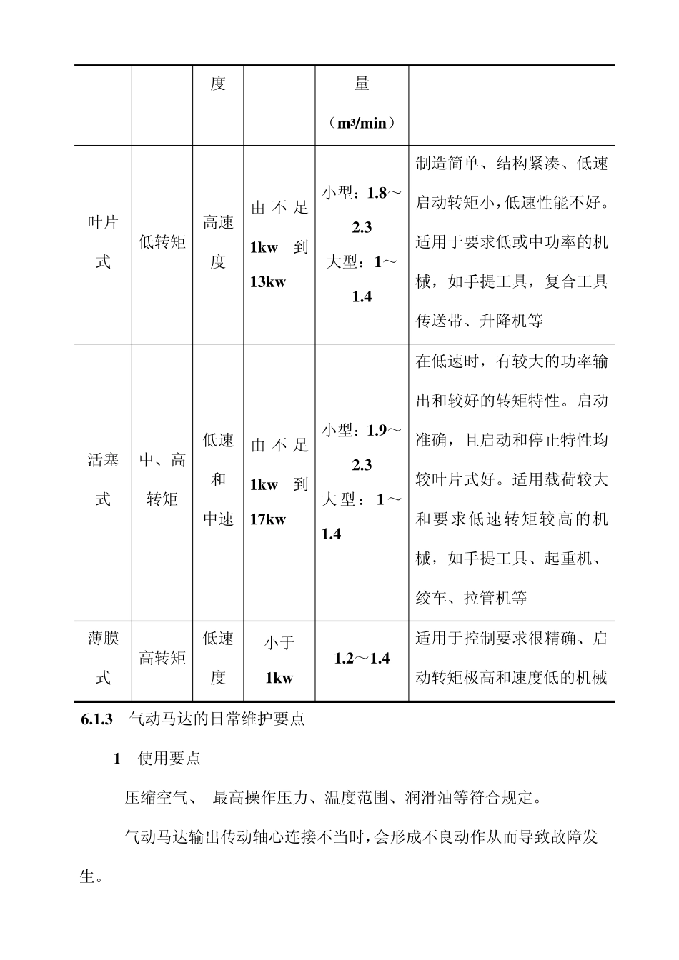 第6章__气动马达及使用与维修_第2页