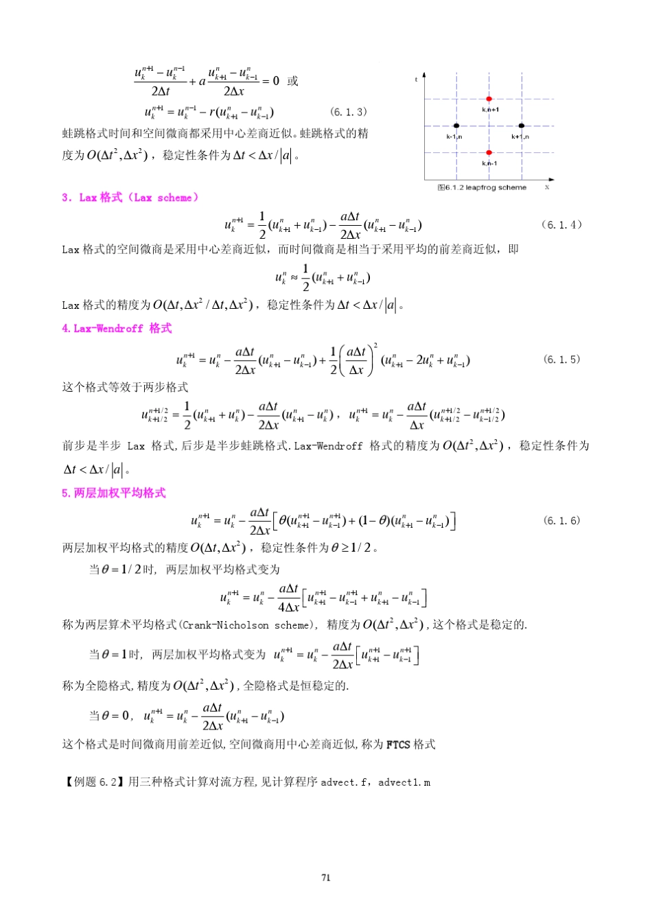 第6章_偏微分方程数值解法_第2页