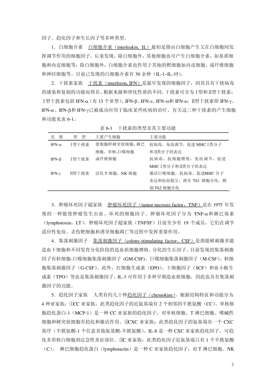第6章_细胞因子_第2页