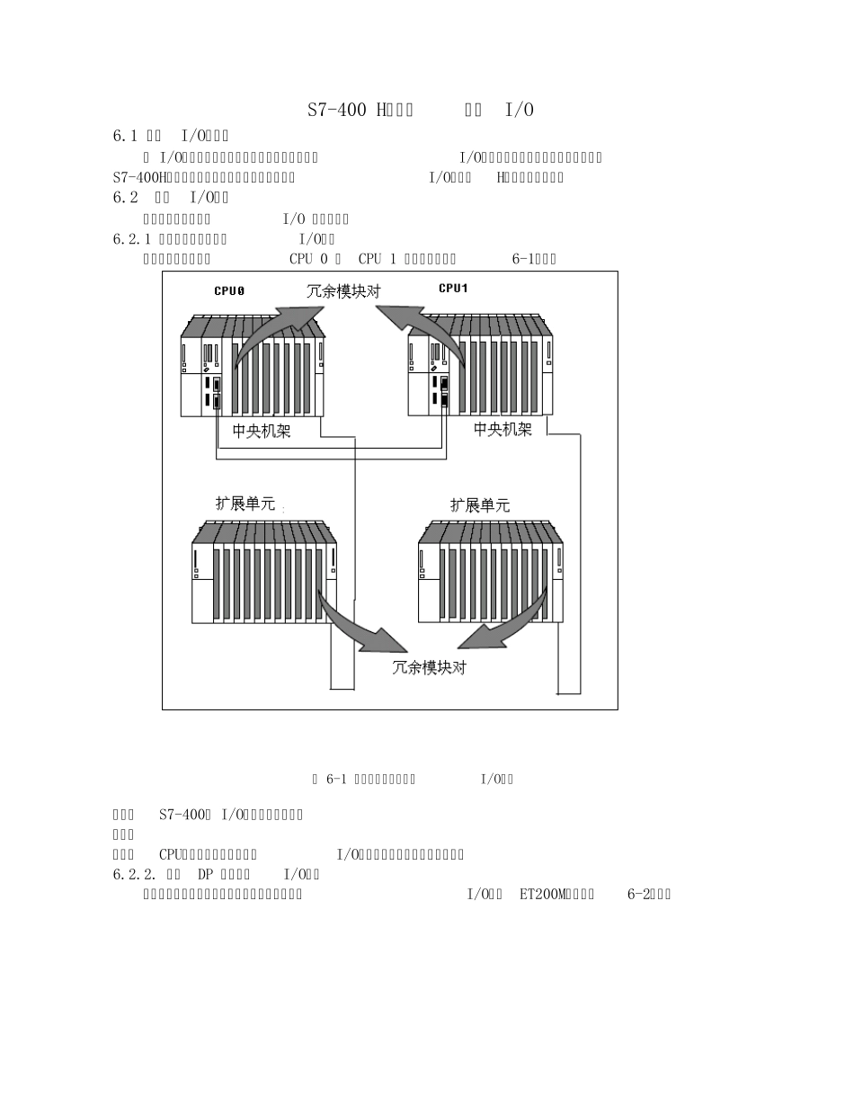 第6章冗余IO_第1页