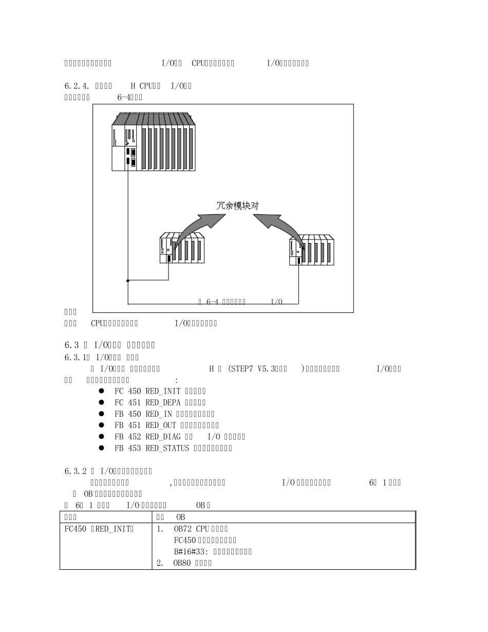 第6章冗余IO_第3页