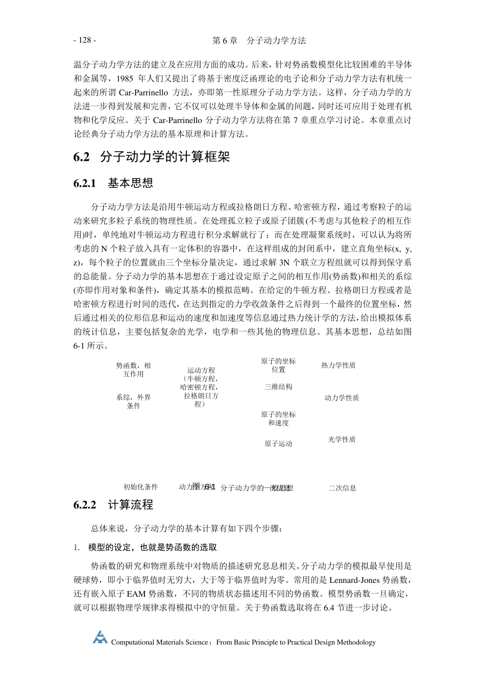 第6章分子动力学方法_第2页