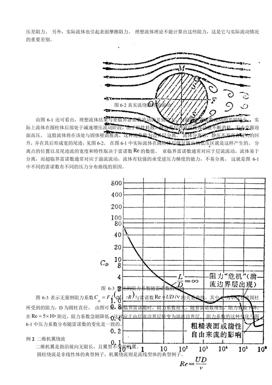 第6章层流的解析解与近似解_第2页