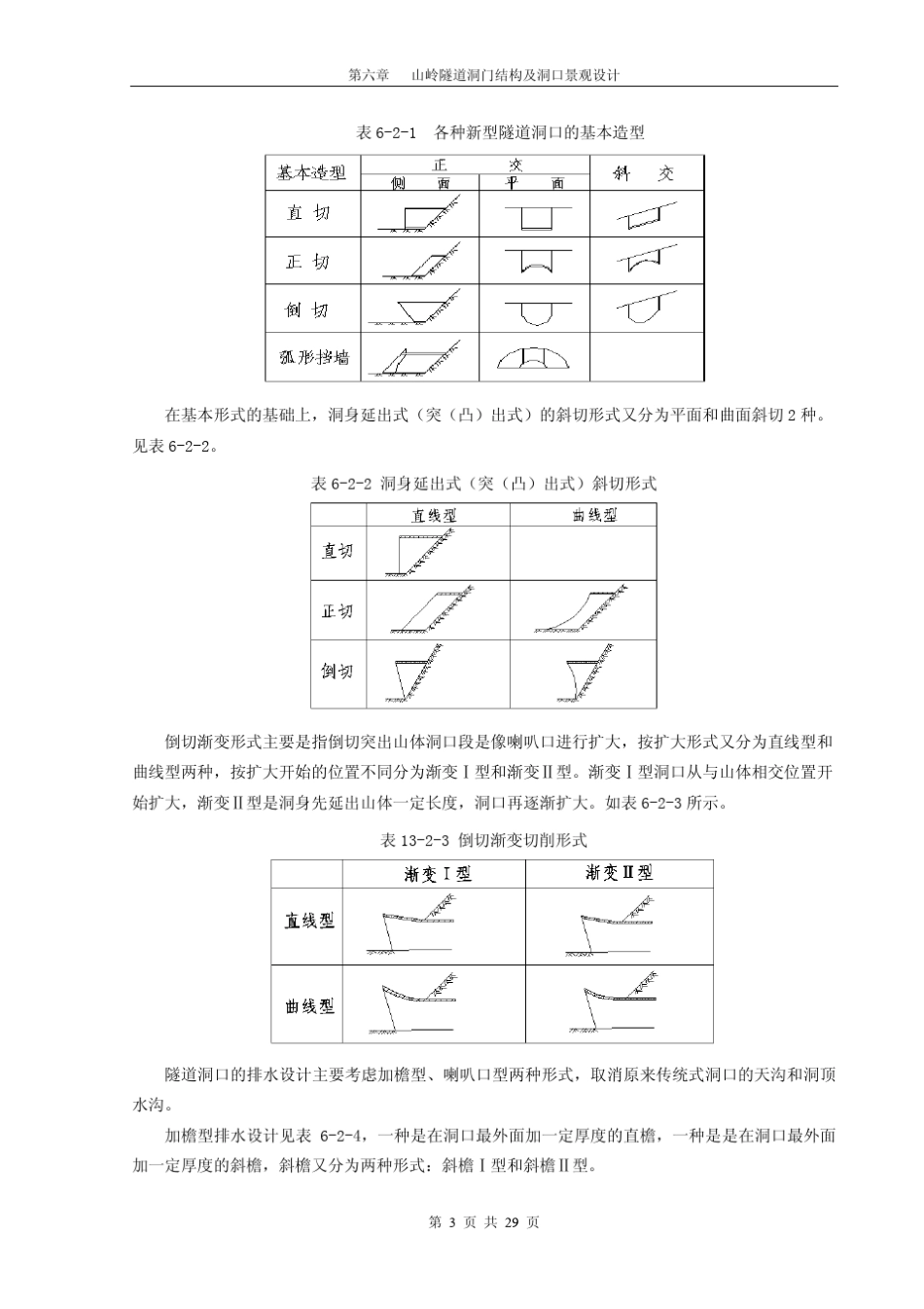 第6章山岭隧道洞门结构及洞口景观设计_第3页