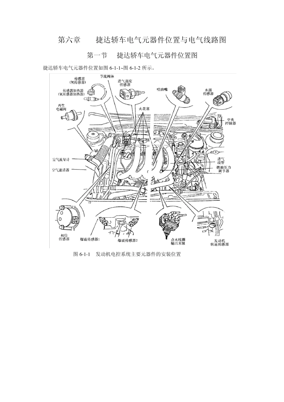 第6章捷达电气元件位置与电路图1_第1页