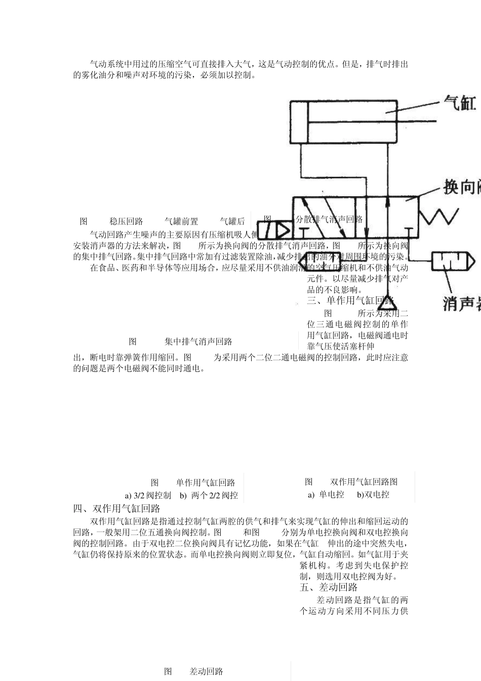 第6章气动控制回路_第2页