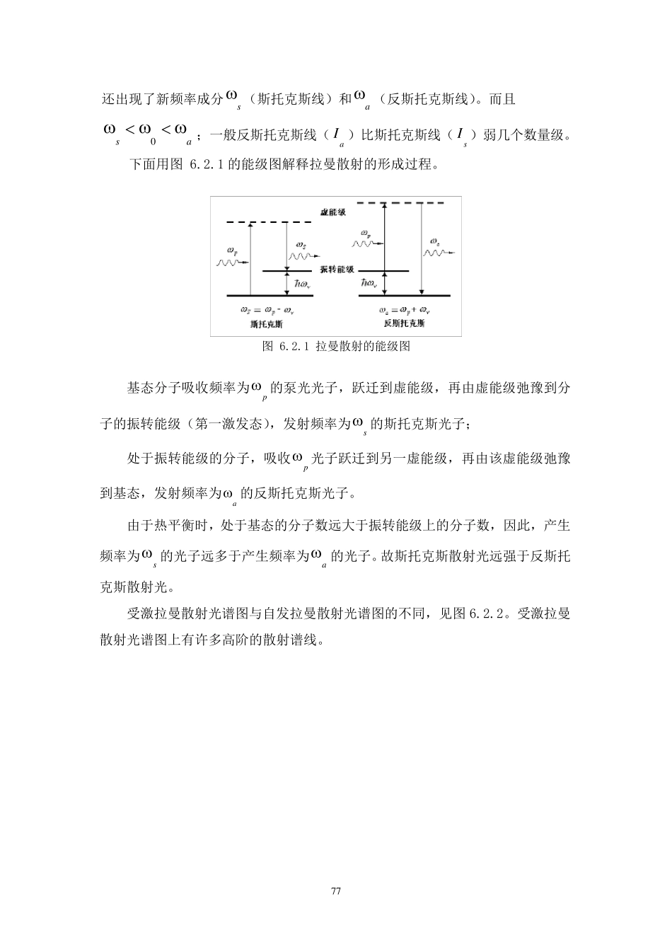 第6章非线性光散射_第3页