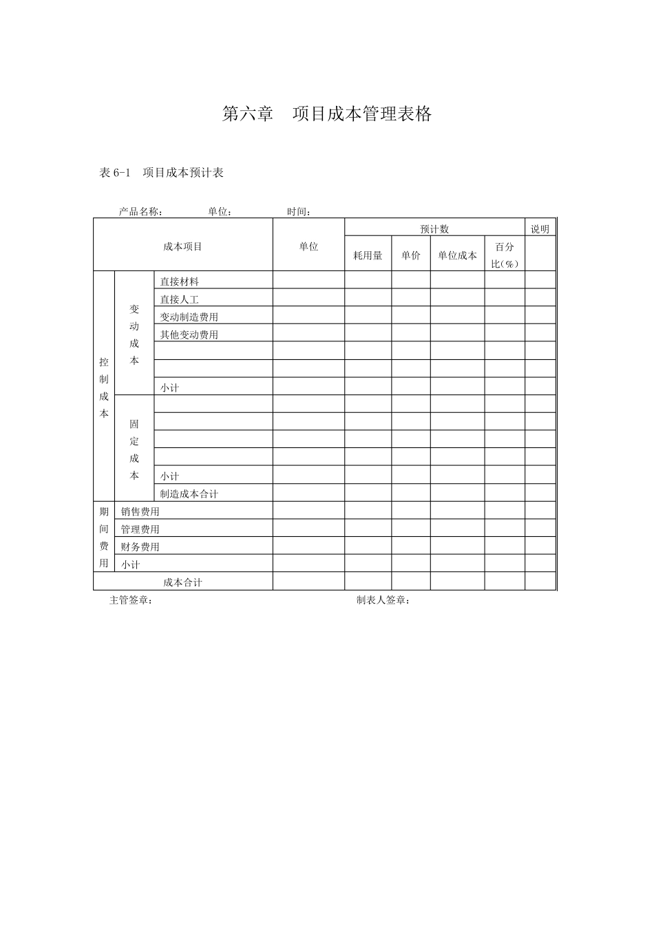 第6章项目成本管理表格_第1页