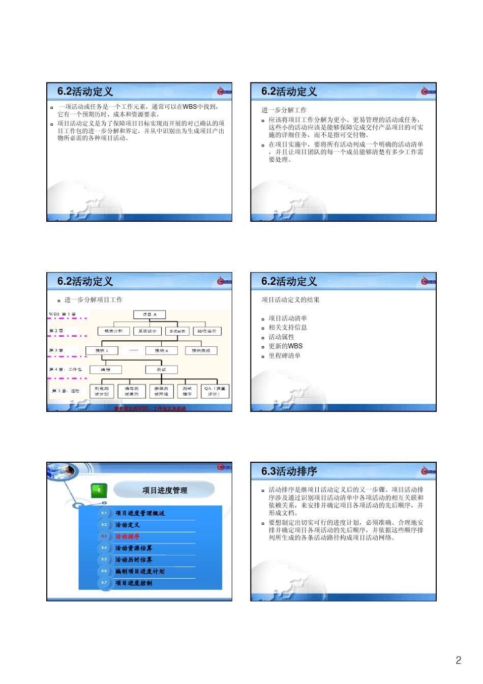 第6章项目进度(时间)管理_第2页