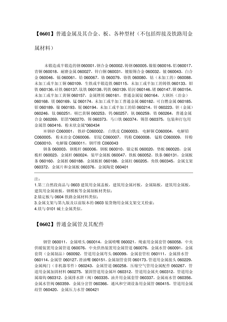 第6类五金器具_第2页
