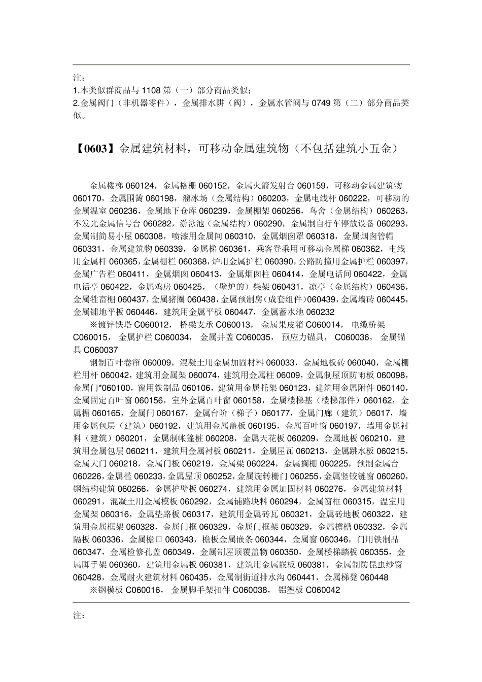 第6类五金器具_第3页