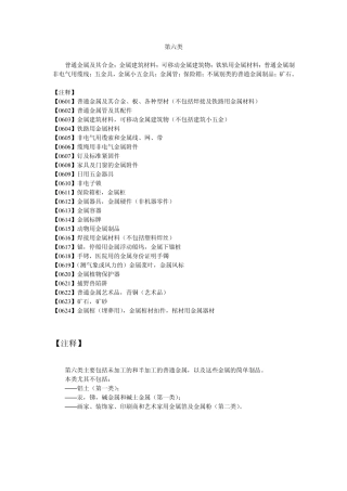 第6类五金器具