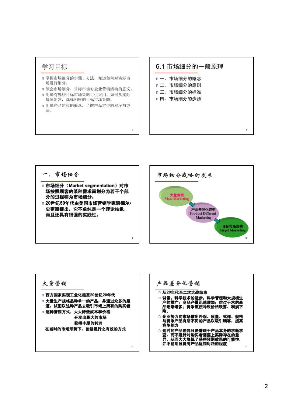 第6讲STP市场分析市场定位_第2页