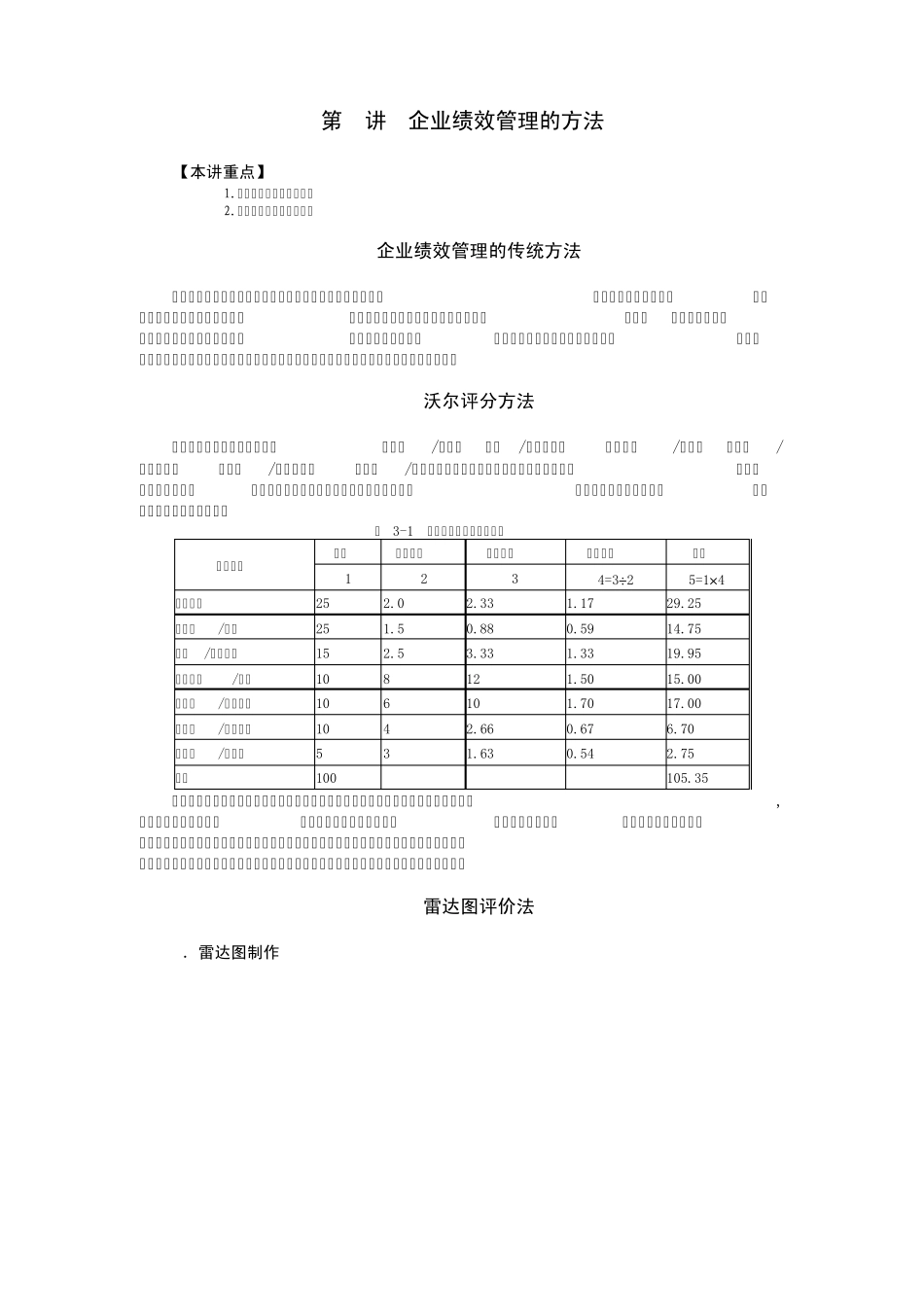 第6讲企业绩效管理的方法_第1页
