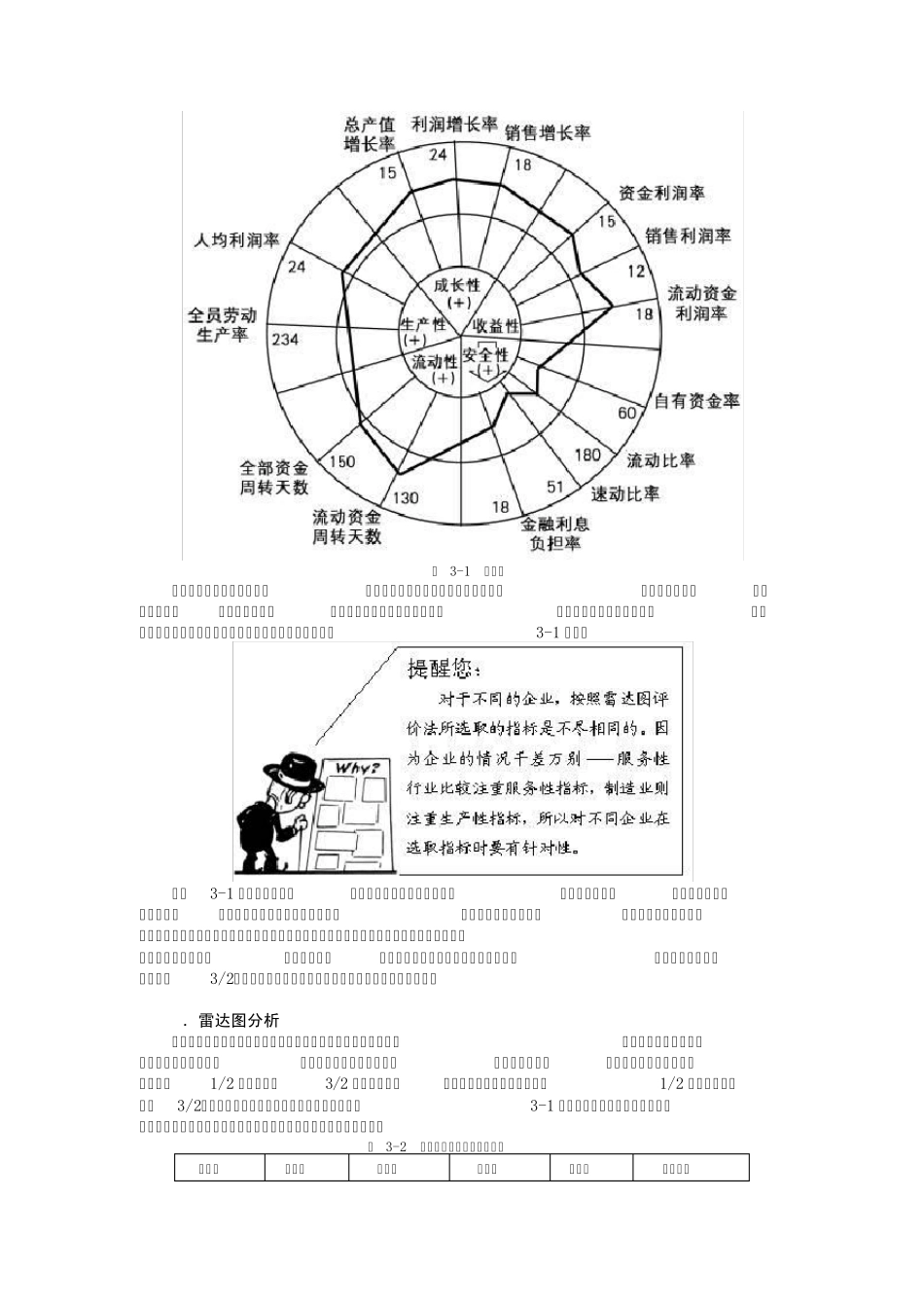第6讲企业绩效管理的方法_第2页