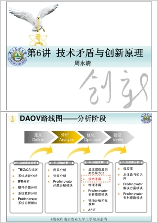 第6讲技术矛盾与创新原理