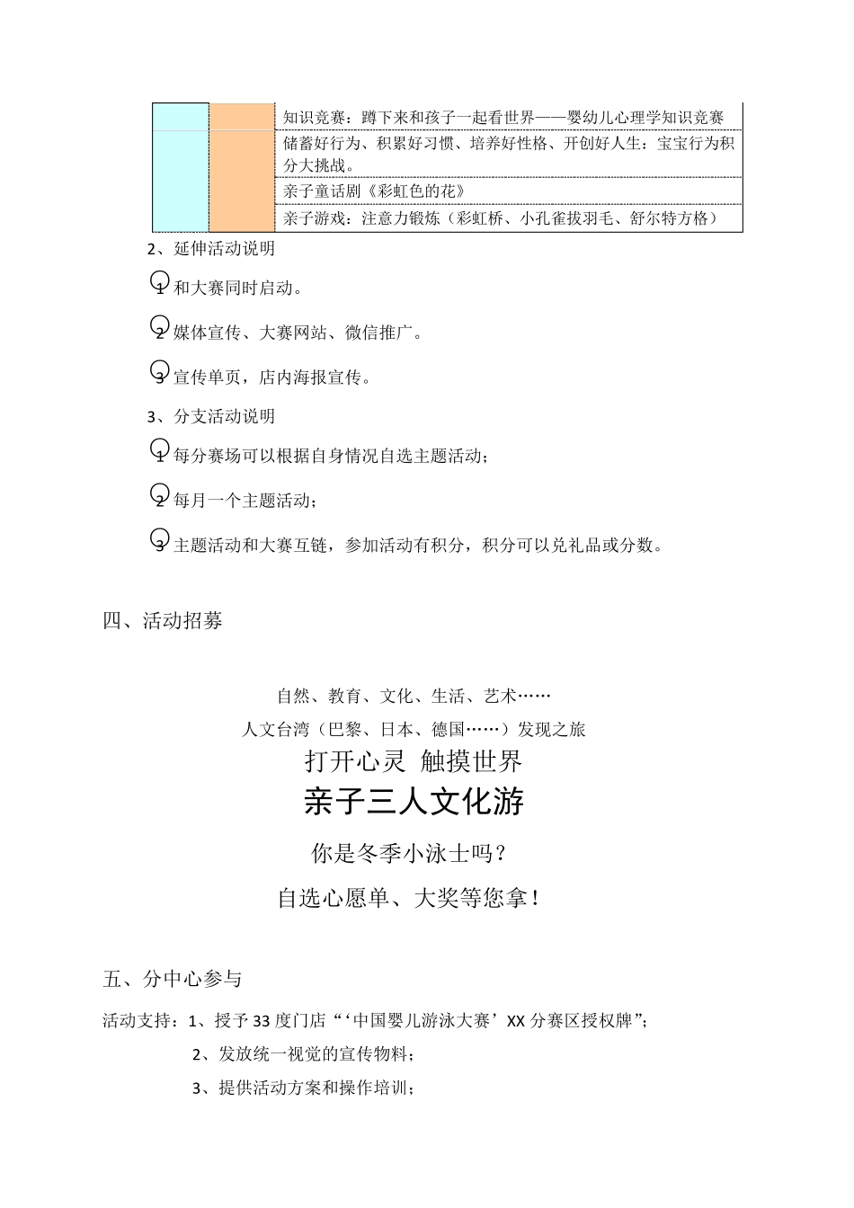 第7届中国婴儿游泳大赛执行方案_第3页