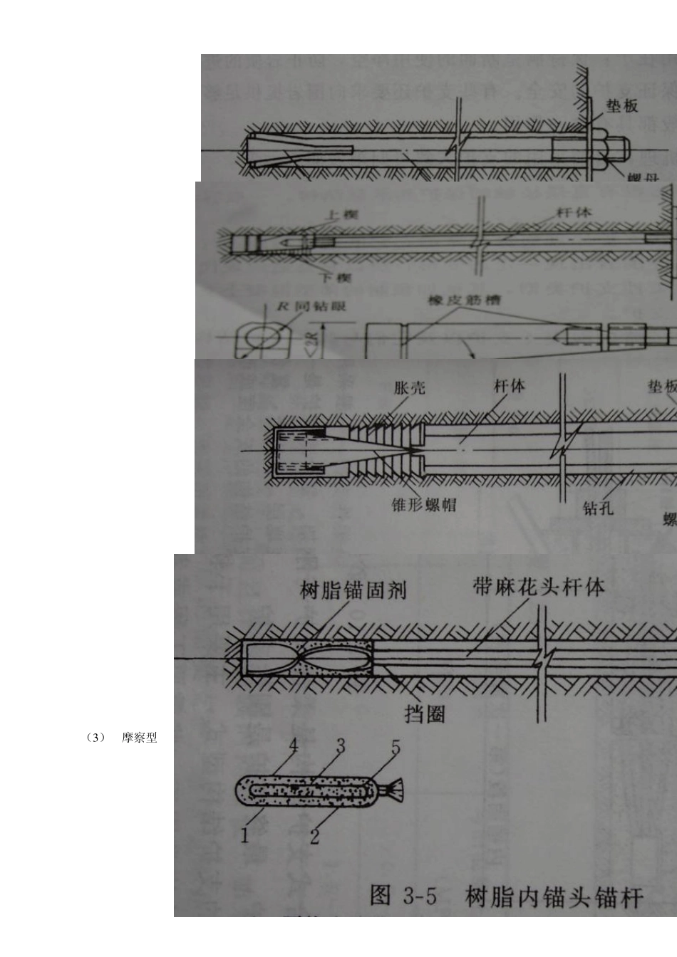 第7章__锚喷支护结构的设计与施工_第2页