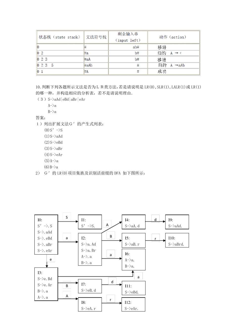 第7章作业参考答案_第2页