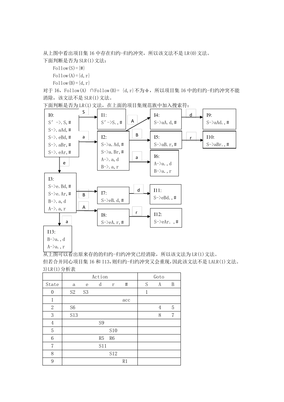 第7章作业参考答案_第3页