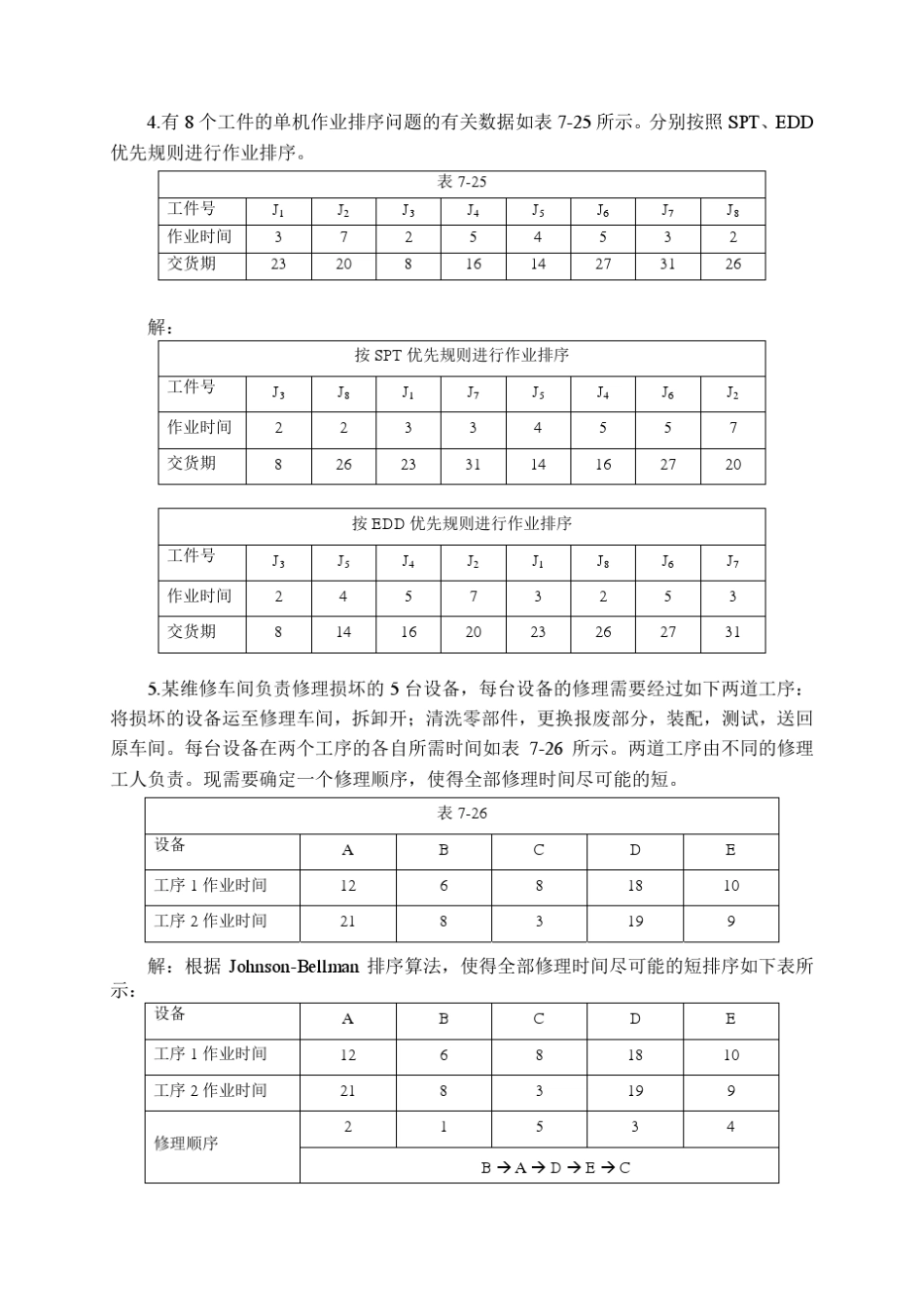 第7章生产作业计划_第3页