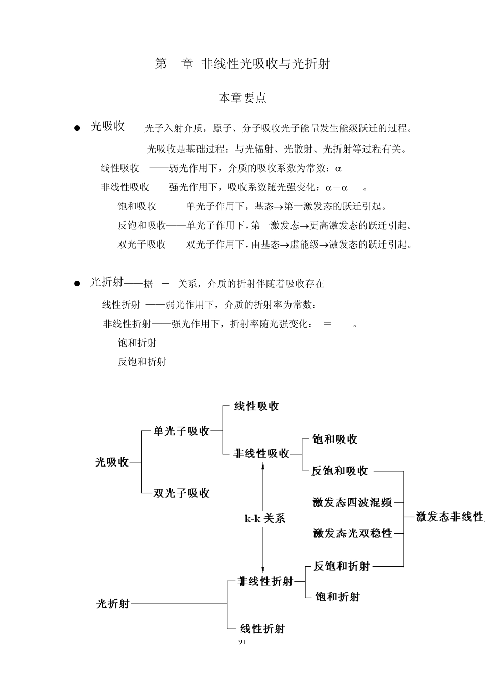 第7章非线性光吸收与光折射_第1页