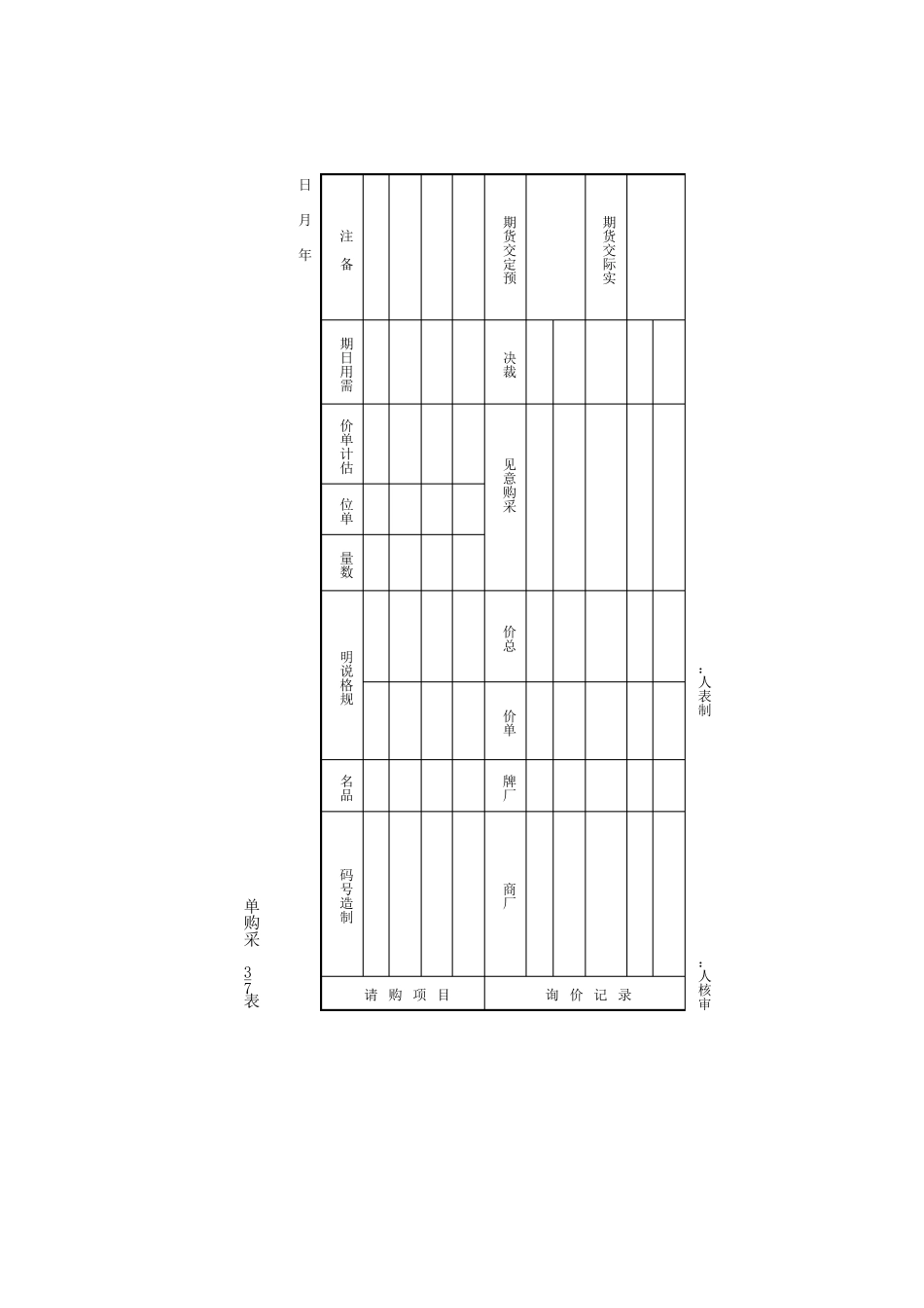 第7章项目采购管理表格_第2页