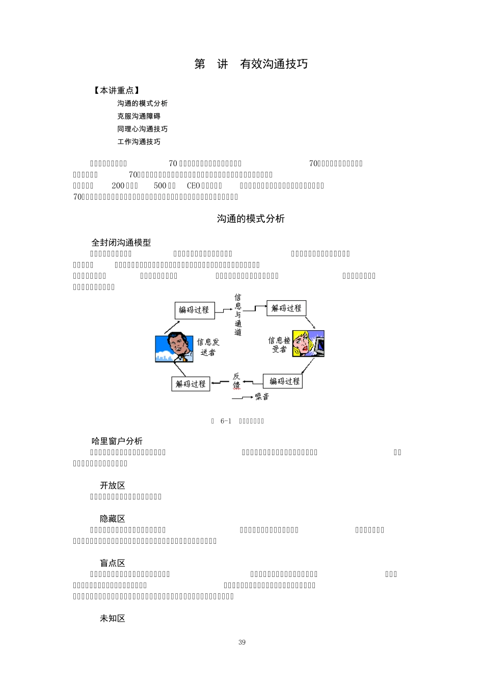 第7讲有效沟通技巧_第1页