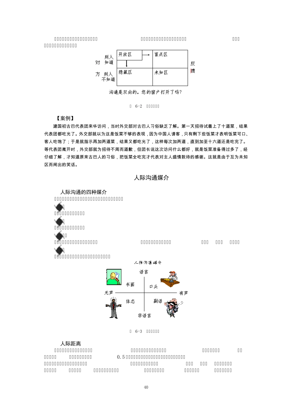 第7讲有效沟通技巧_第2页