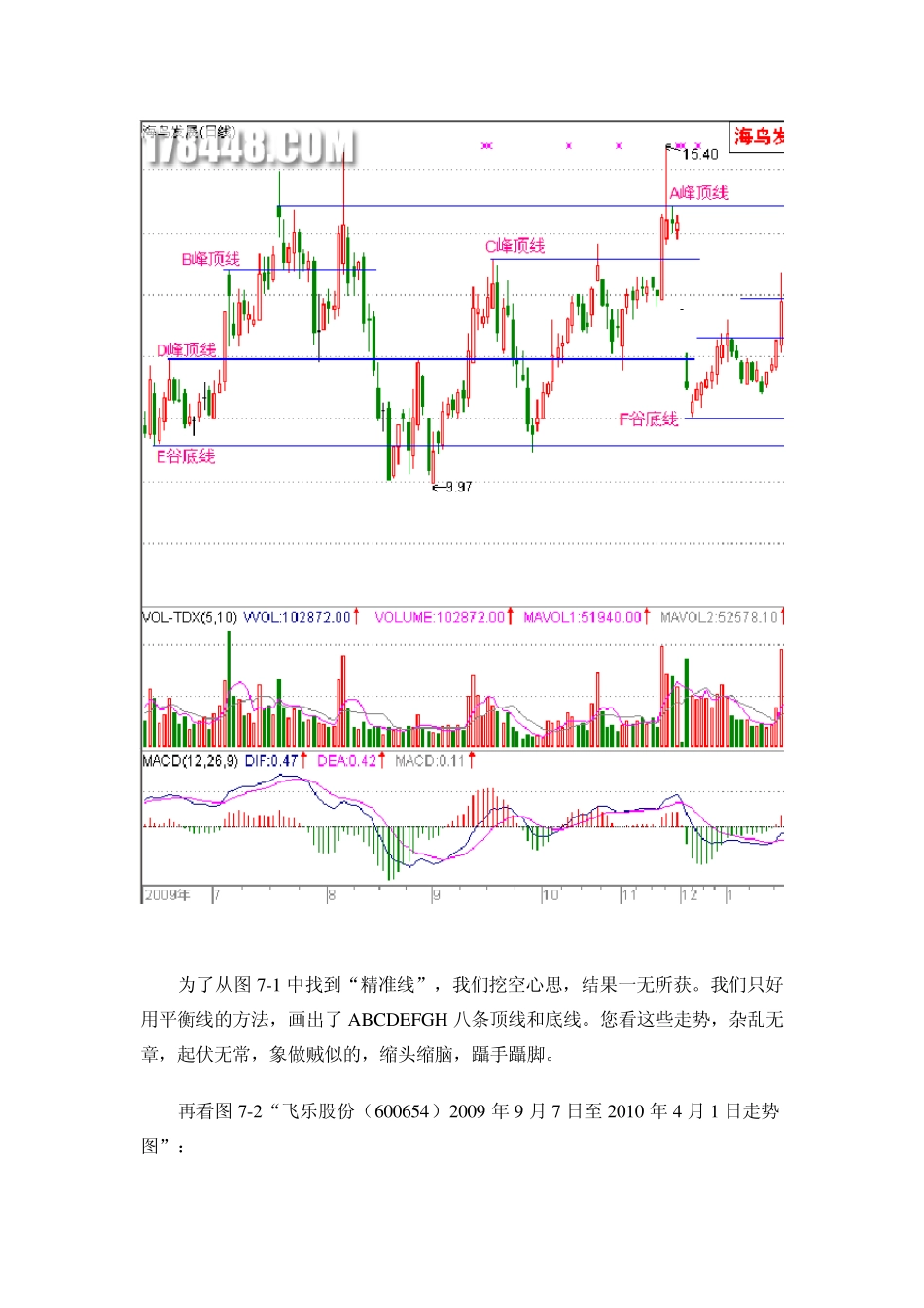 第7讲精准线_第3页