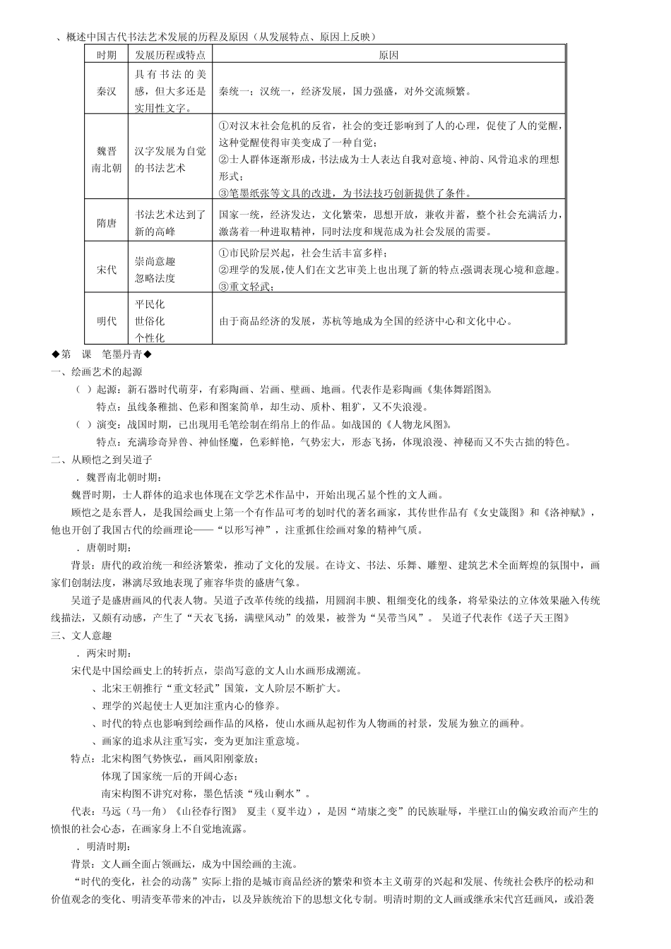 第7课汉字与书法_第2页
