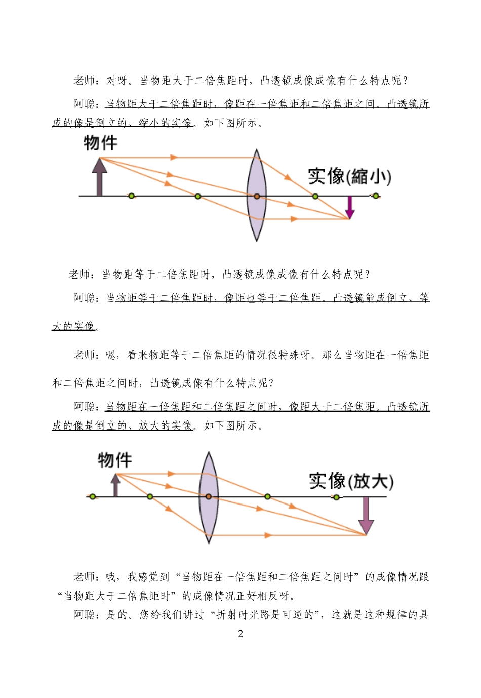 第7问凸透镜成像有哪些规律？_第2页