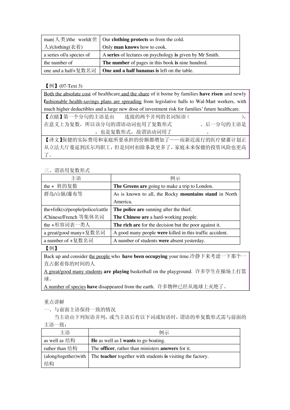 第8堂主谓一致_第2页