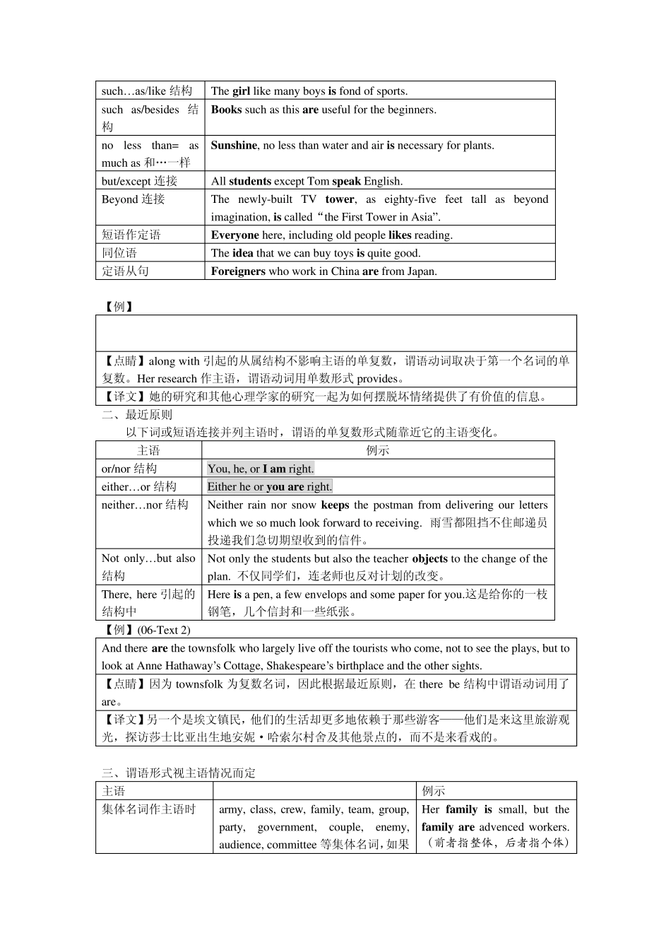 第8堂主谓一致_第3页