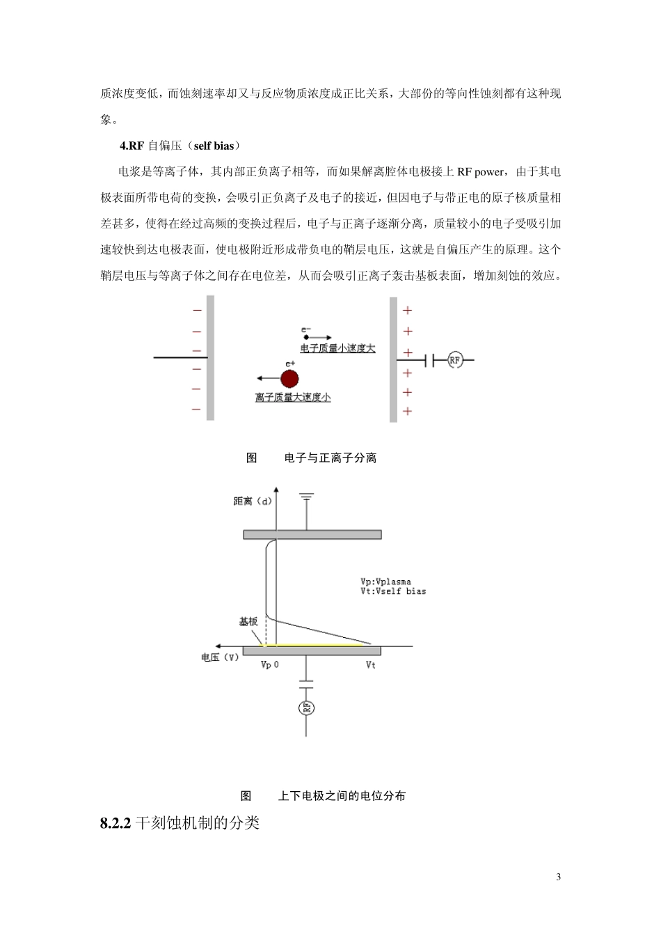 第8章_干刻工艺_第3页