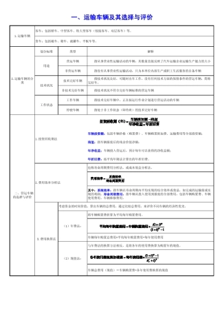 第8章《道路运输车辆》—公式大全