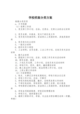 学校档案分类方案