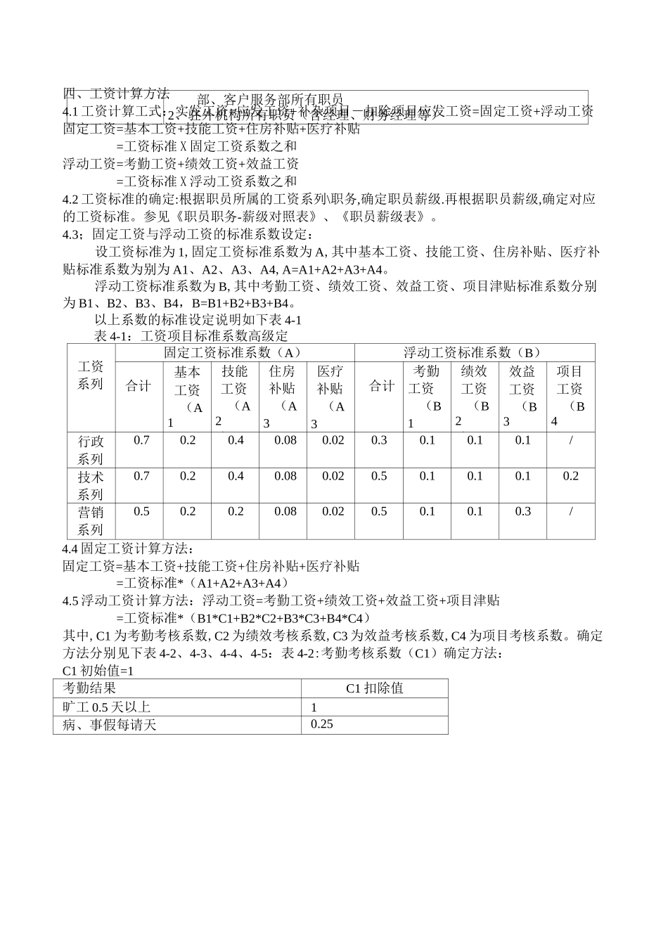 公司工资制度_第2页