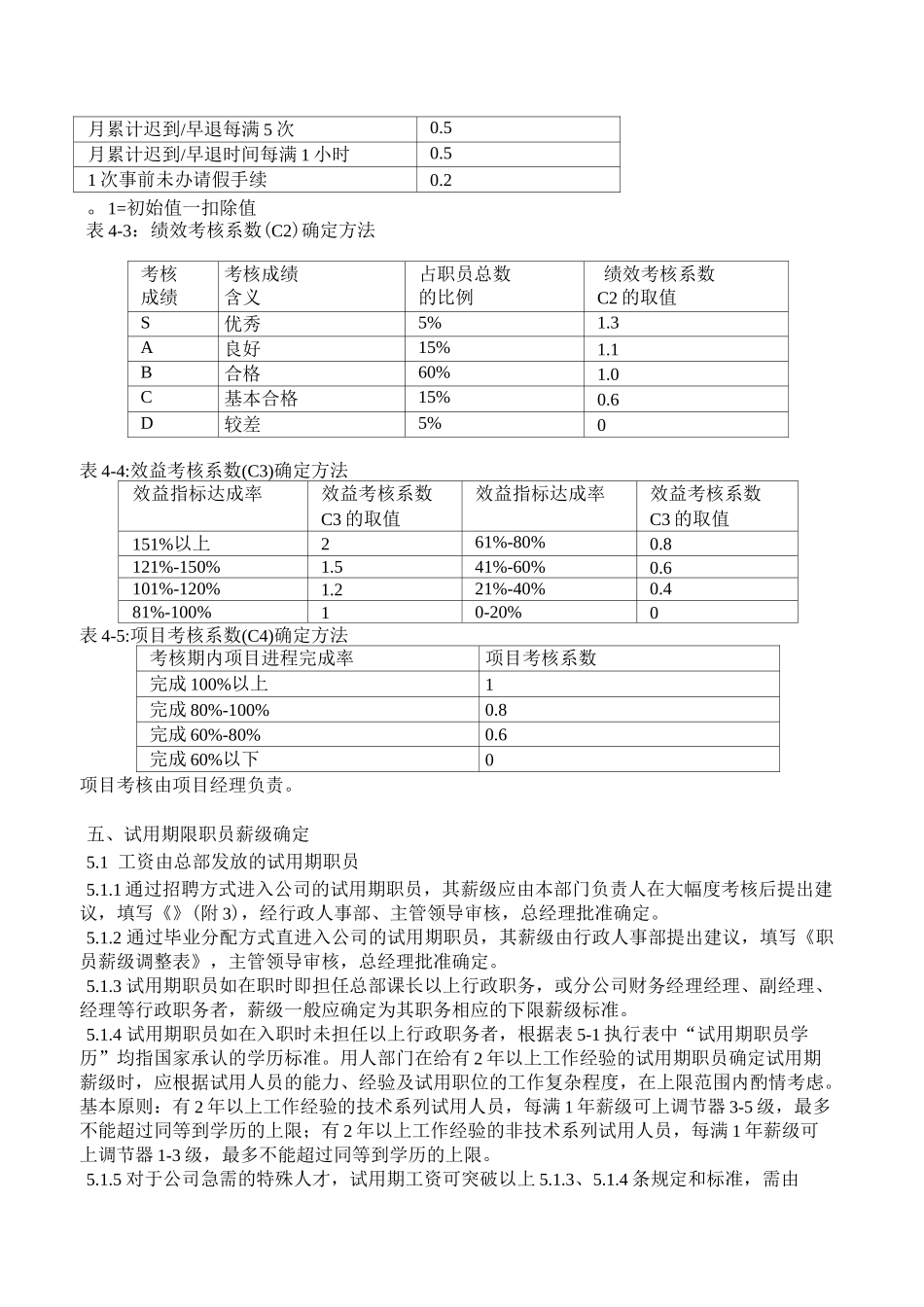 公司工资制度_第3页