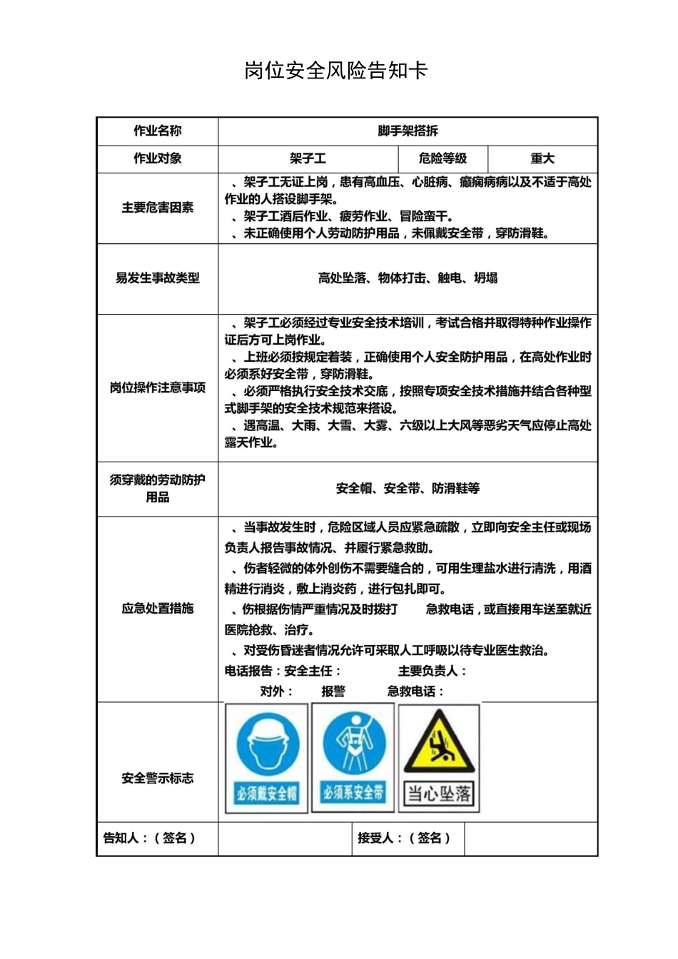 岗位安全风险告知卡(可修改打印版本)_第1页